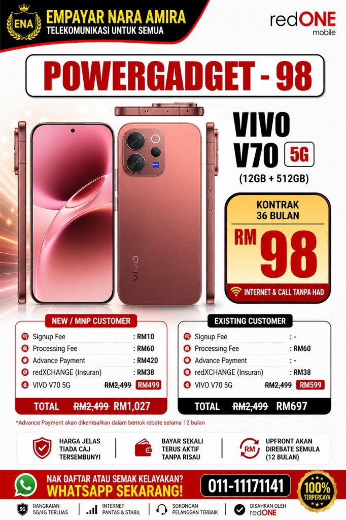 VIVO V70 5G