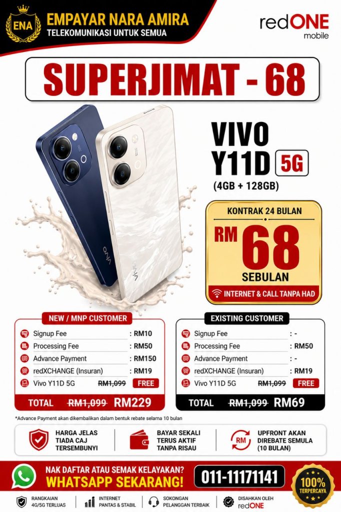 VIVO Y11D 5G
