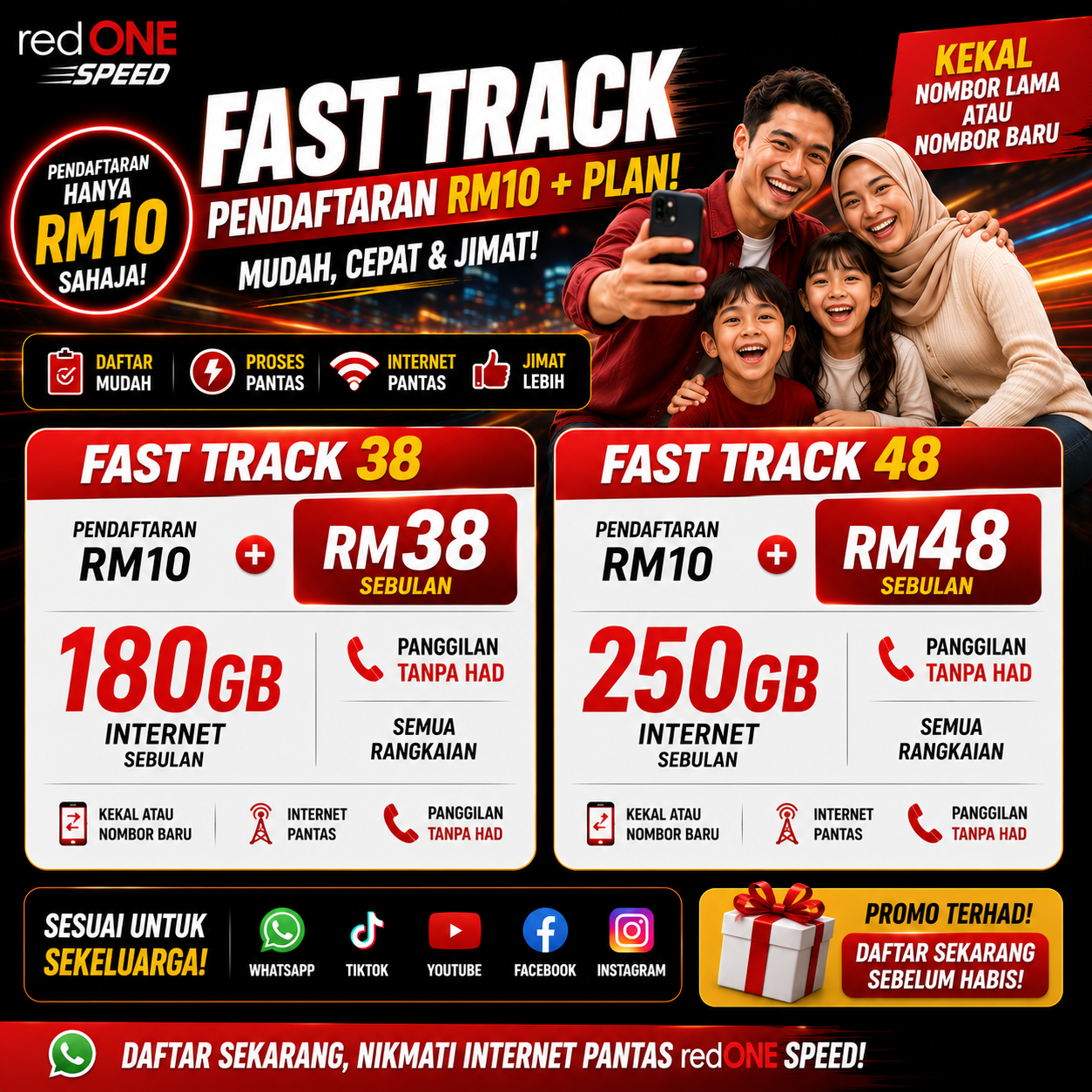 Fast-Track 38 & 48 | Untuk Telefon 5G PERCUMA!!!